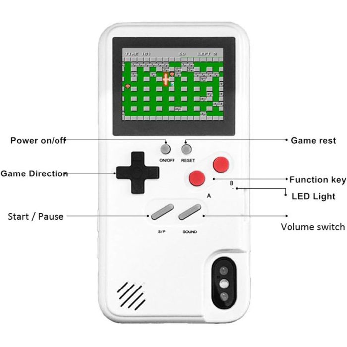 Чохол Dendy/GameBoy кольоровий 36 ігор для iPhone 7 Plus (Білий)