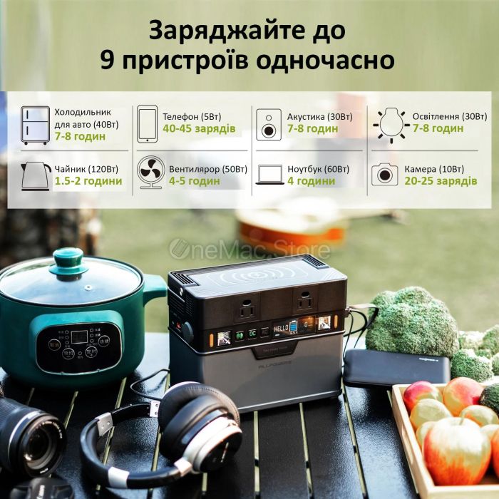 Портативна зарядна станція ALLPOWERS S300 288 вт/год
