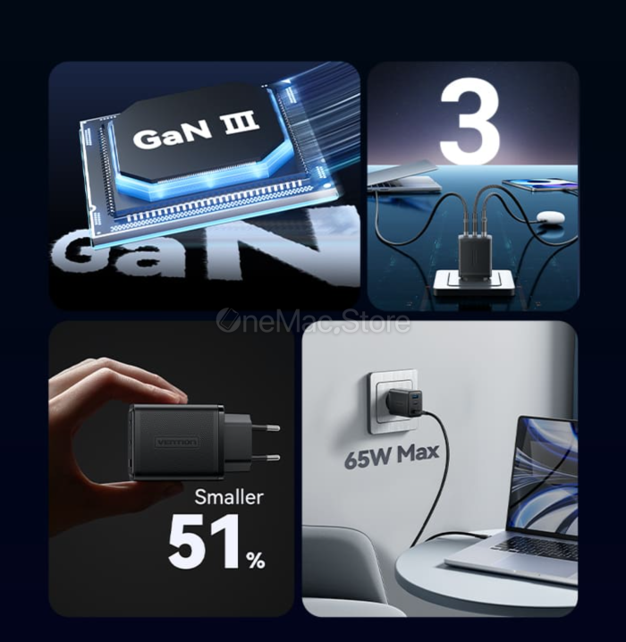 Зарядний пристрій Vention GaN 65W Premium